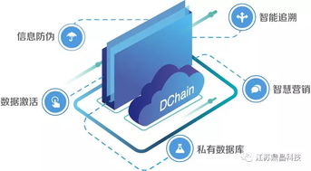 鼎昌科技榮膺中國食品安全倡議公約成員單位，以科技力量守護舌尖安全